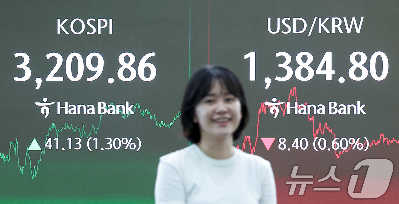 (서울=뉴스1) 김성진 기자 = 25일 서울 중구 하나은행 딜링룸 전광판에 종가가 표시되고 있다.이날 코스피는 전 거래일 종가와 비교해 41.13포인트(p)(1.30%) 상승한 3 …