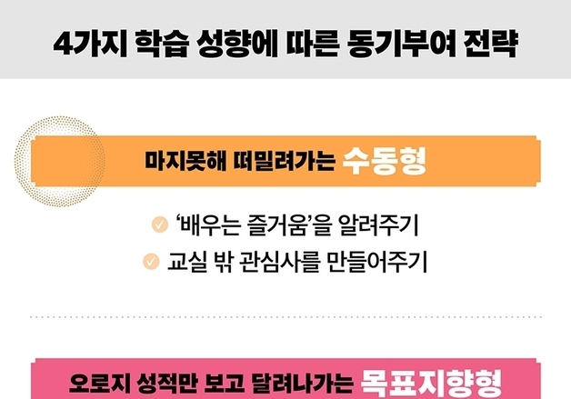 "게을러서 공부 안 하는 게 아닙니다"…성향별 맞춤형 공부법
