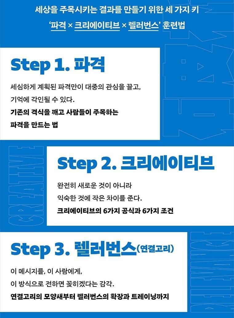 본문 이미지 - [신간] 납득되는 몰상식한 아이디어