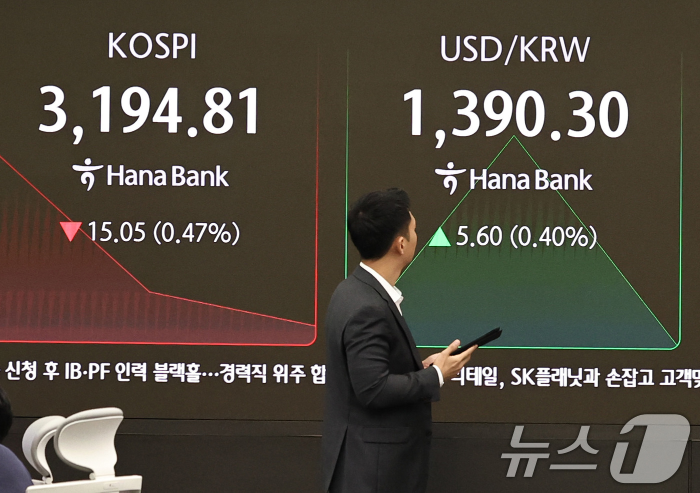 (서울=뉴스1) 구윤성 기자 = 26일 오전 서울 중구 하나은행 딜링룸 전광판을 통해 표시되는 코스피 지수가 3200선을 내주며 하락 출발을 나타내고 있다.이날 오전 9시5분 기준 …