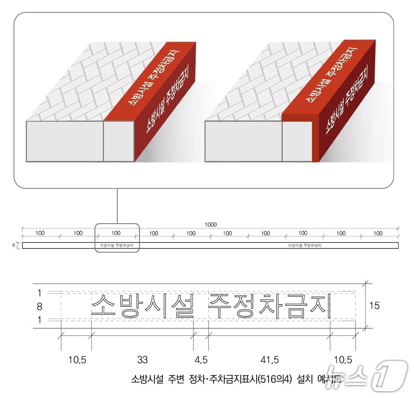 본문 이미지 - 대전시, 소방시설 주변 주정차 금지표시 설치도. (대전시 제공. 재판매 및 DB금지)2025.8.26/뉴스1