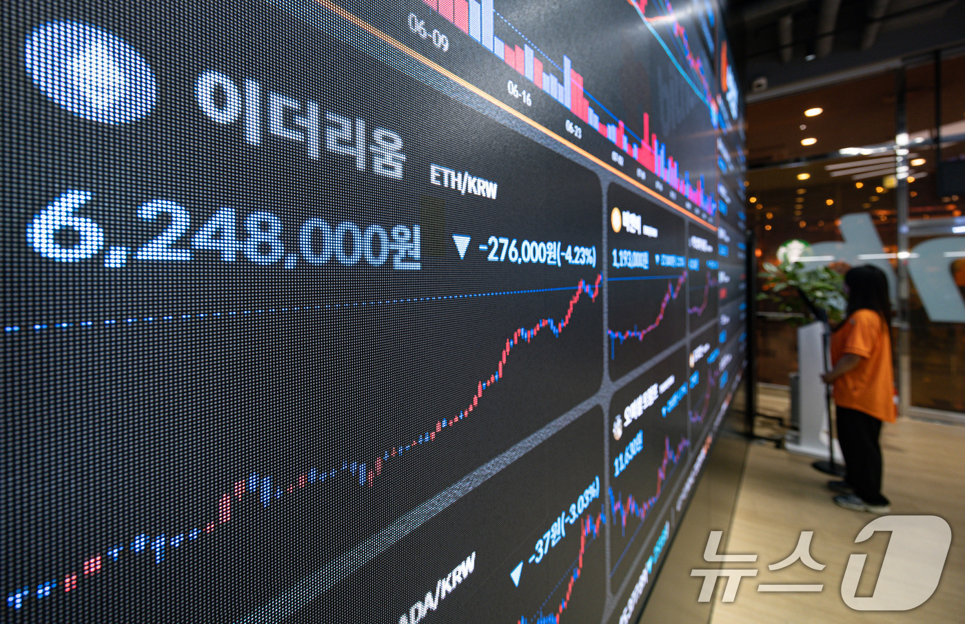 (서울=뉴스1) 이재명 기자 = 26일 서울 서초구 빗썸 고객센터에 비트코인을 비롯한 알트코인 시세가 보이고 있다.전 세계 가상자산 파생상품 시장에서 1조 원이 넘는 규모의 자금이 …