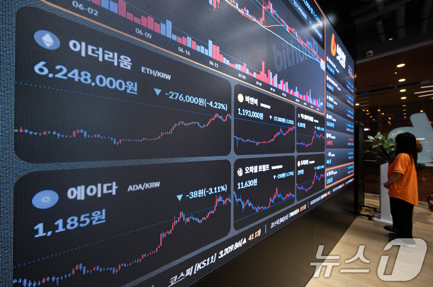 하락세 보이는 이더리움 - 뉴스1