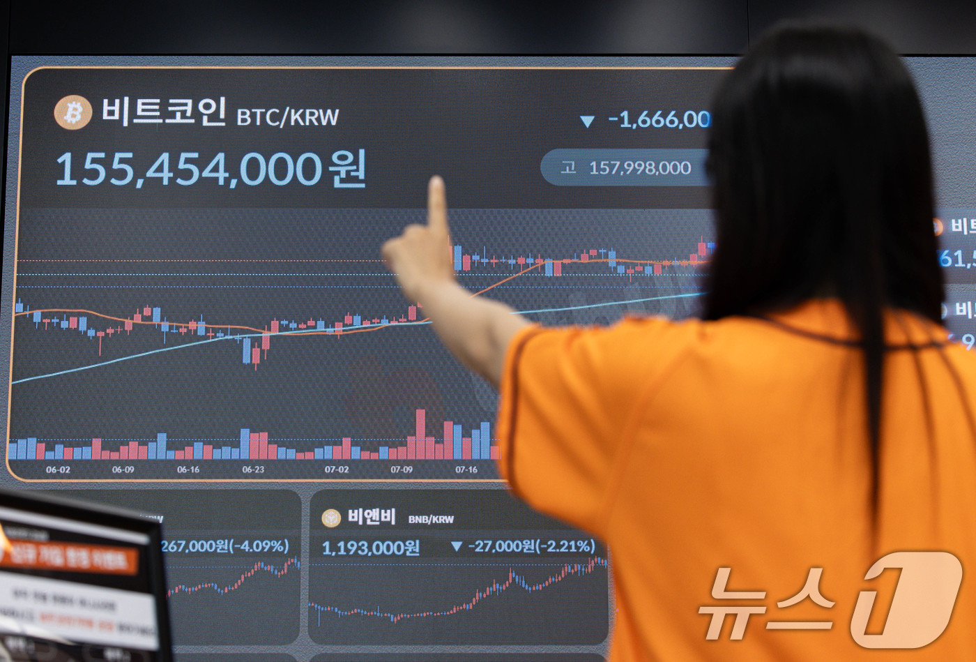 (서울=뉴스1) 이재명 기자 = 26일 서울 서초구 빗썸 고객센터에 비트코인을 비롯한 알트코인 시세가 보이고 있다.전 세계 가상자산 파생상품 시장에서 1조 원이 넘는 규모의 자금이 …