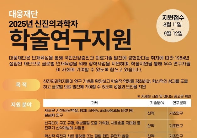 "최대 5000만원 지원"…대웅재단, '신진의과학자 학술연구지원 모집
