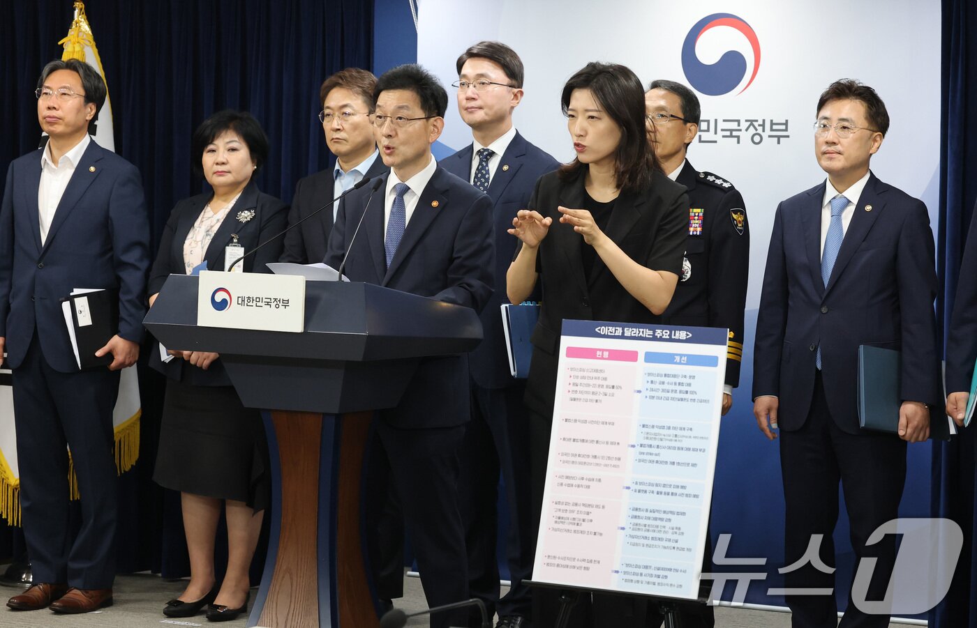 본문 이미지 - 윤창렬 국무조정실장이 28일 오전 서울 종로구 정부서울청사에서 보이스피싱 근절 종합대책 관계 부처 합동 브리핑을 하고 있다. 2025.8.28/뉴스1 ⓒ News1 임세영 기자