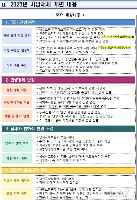 본문 이미지 - &#40;행정안전부 제공&#41;