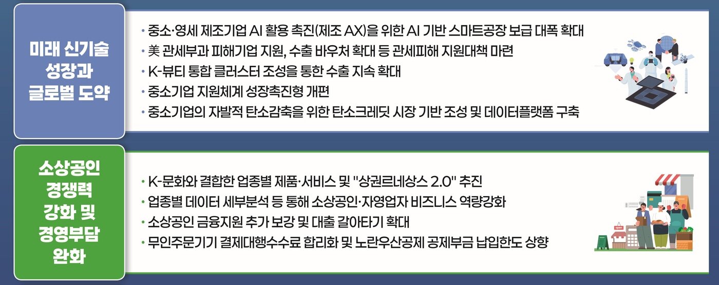 본문 이미지 - &#40;중기부 제공&#41;