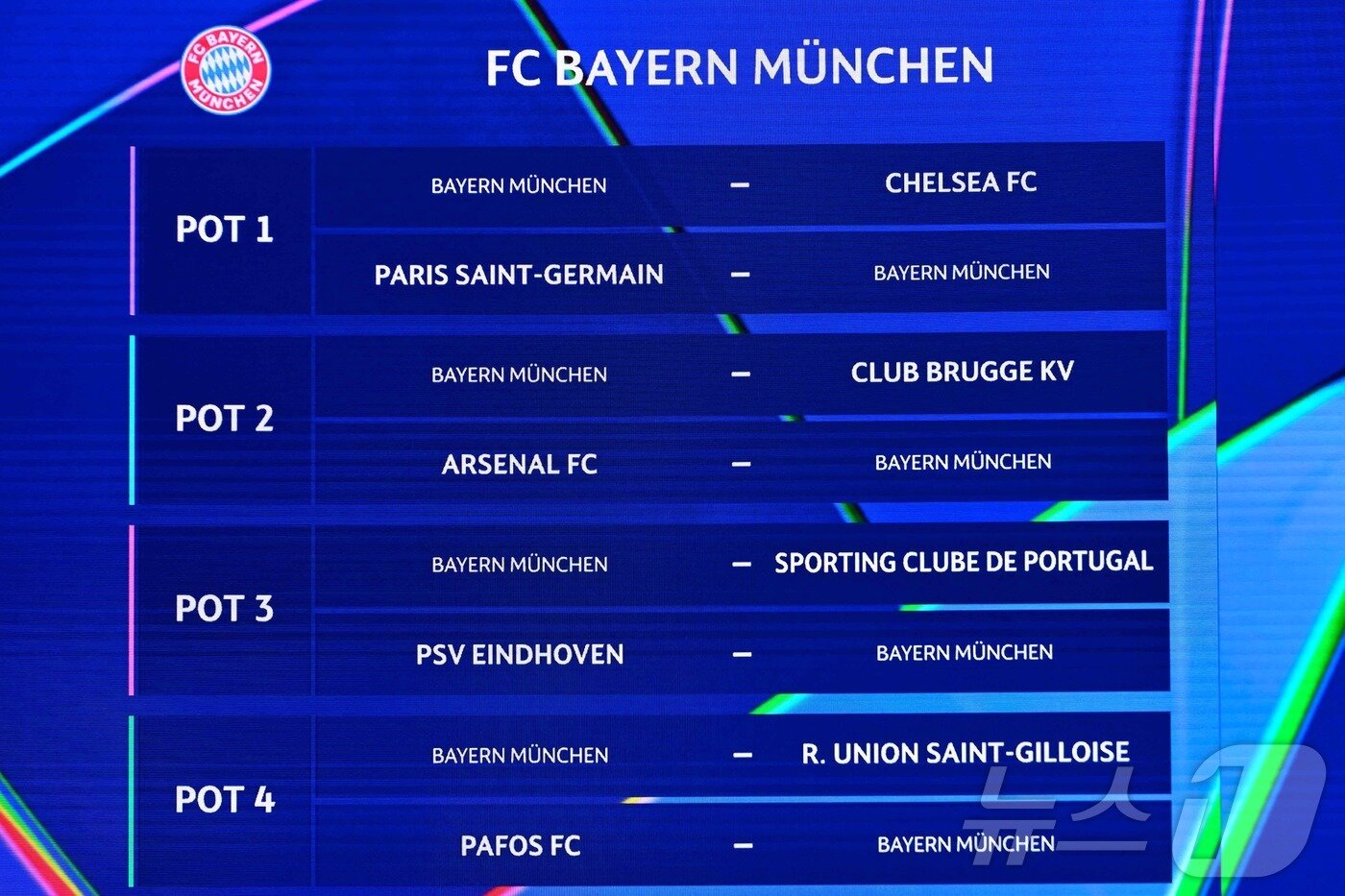 본문 이미지 - 바이에른 뮌헨의 UCL 리그 페이즈 대진 ⓒ AFP=뉴스1