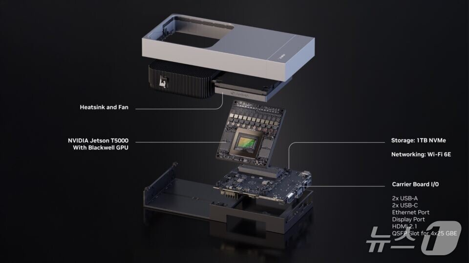 본문 이미지 - 엔비디아 젯슨 AGX 토르(엔비디아 제공)
