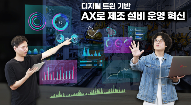 "사각지대 설비까지 통제"…SK AX 디지털트윈 제조 플랫폼 구현