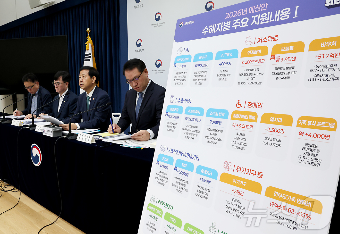 (세종=뉴스1) 김기남 기자 = 구윤철 경제부총리 겸 기획재정부 장관이 지난 28일 세종시 정부세종청사 중앙동에서 열린 2026년 예산안 및 2025-2029 국가재정운용계획을 발 …