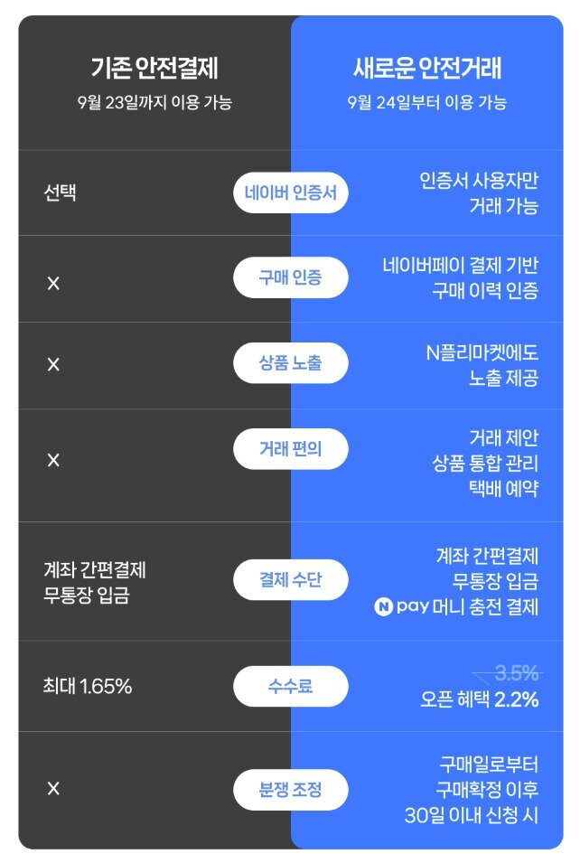 본문 이미지 - &#40;네이버 카페 캡처&#41;