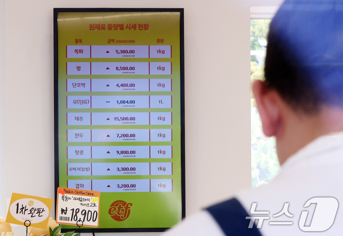 (서울=뉴스1) 박지혜 기자 = 31일 서울 성동구 글로우 성수에 연 경제유튜버 슈카의 ETF 베이커리 팝업 스토어에 원재료 중량별 시세 현황이 표시되고 있다.'ETF 베이커리'는 …