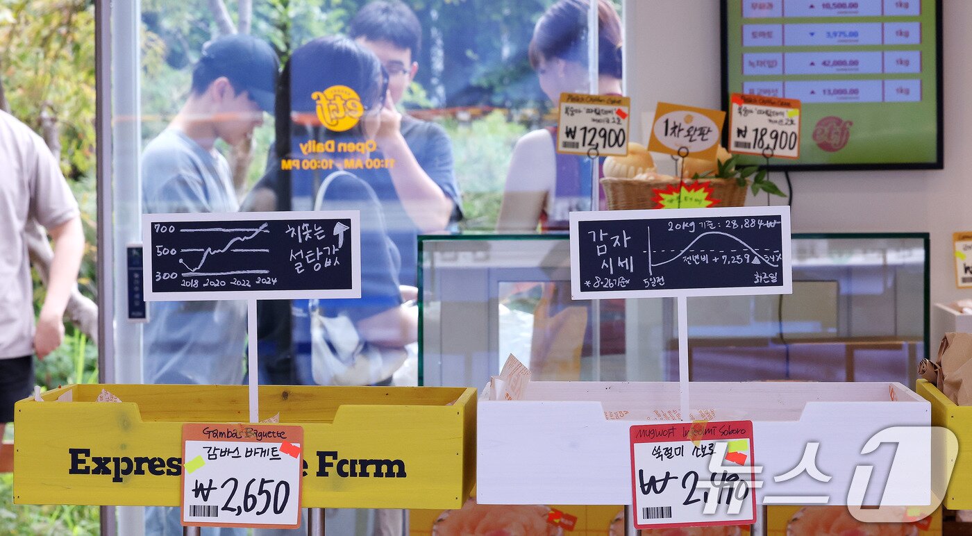 본문 이미지 - 31일 서울 성동구 글로우 성수에 연 경제유튜버 슈카의 ETF 베이커리 팝업 스토어 메뉴판에 재료 시세 그래프가 표시돼 있다.  2025.8.31/뉴스1 ⓒ News1 박지혜 기자