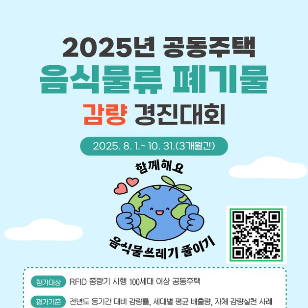 노원구, 공동주택 음식물쓰레기 감량 경진대회