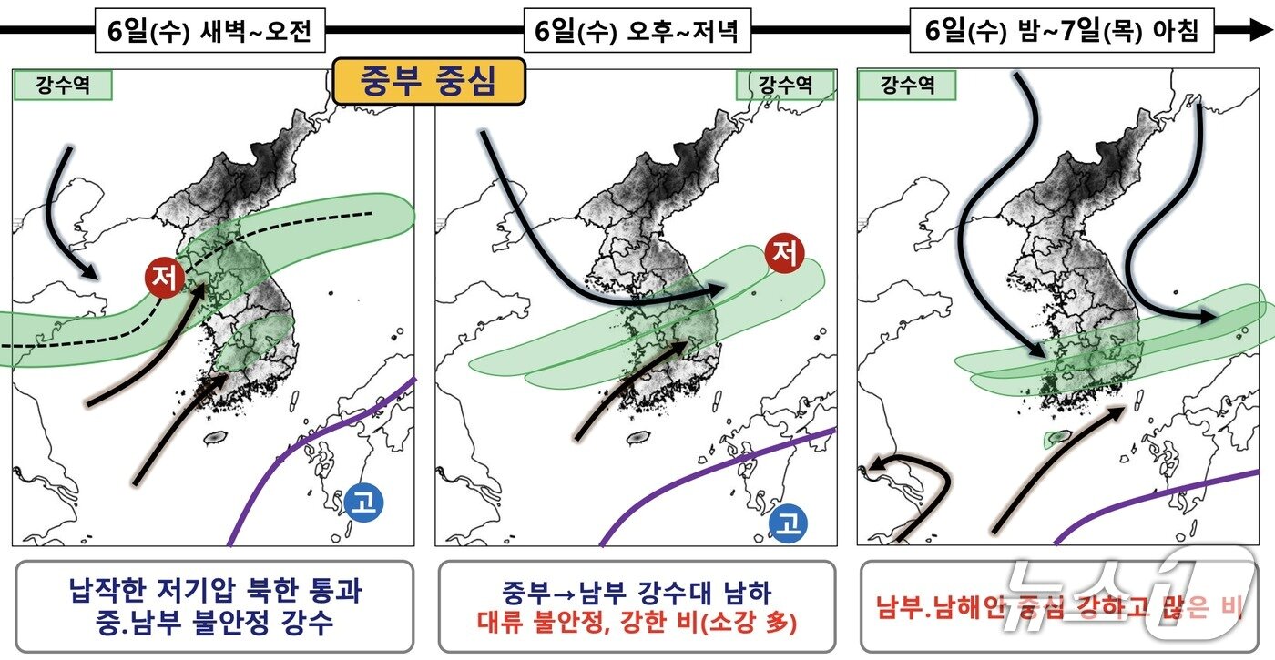 본문 이미지 - 6~7일 예상 강수 시나리오&#40;기상청 제공&#41; ⓒ 뉴스1