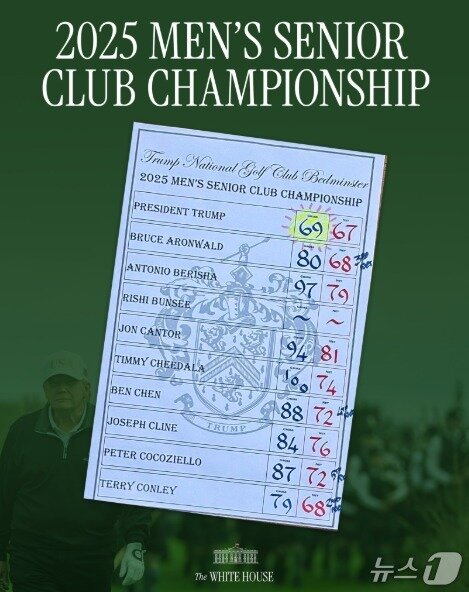본문 이미지 - 트럼프 대통령의 골프 대회 우승을 홍보하는 백악관 인스타그램 게시물.