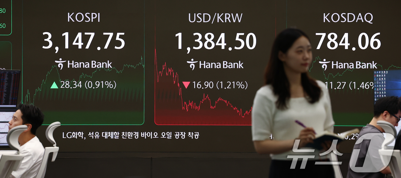 (서울=뉴스1) 김민지 기자 = 4일 오후 서울 중구 하나은행 딜링룸 전광판에 마감 시황이 나오고 있다.이날 코스피는 기관 순매수에 0.91% 오른 3147.75, 코스닥은 1.4 …