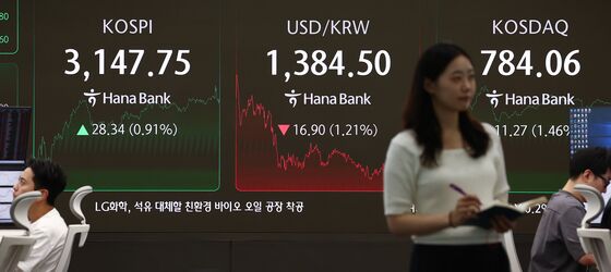 "작년 8월 폭락장, 또 재현되나"…'美 경기침체 우려'에 개미들 움찔