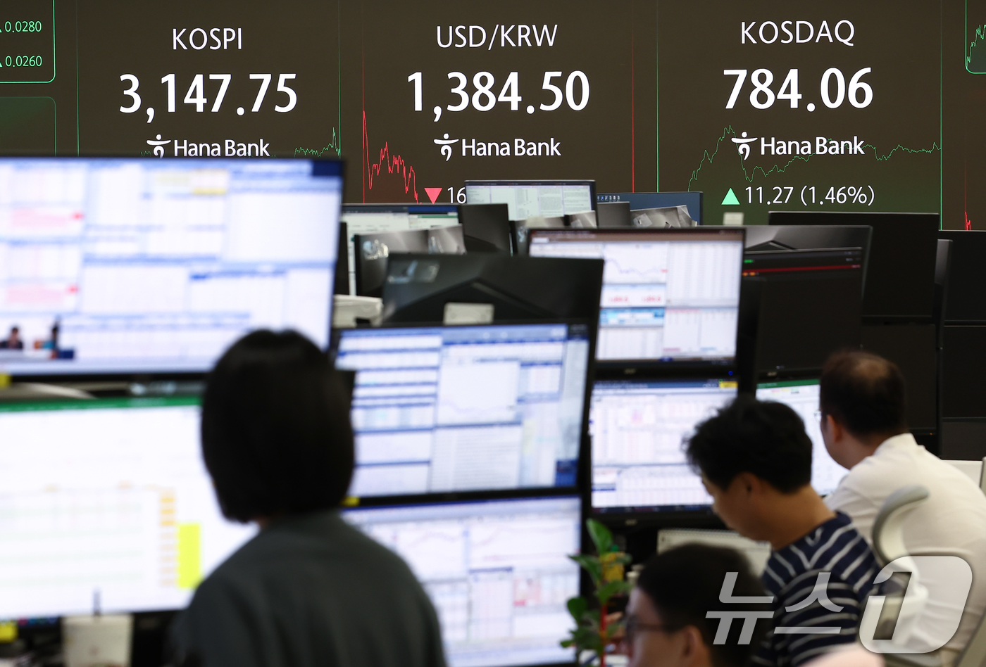 (서울=뉴스1) 김민지 기자 = 4일 오후 서울 중구 하나은행 딜링룸 전광판에 마감 시황이 나오고 있다.이날 코스피는 기관 순매수에 0.91% 오른 3147.75, 코스닥은 1.4 …