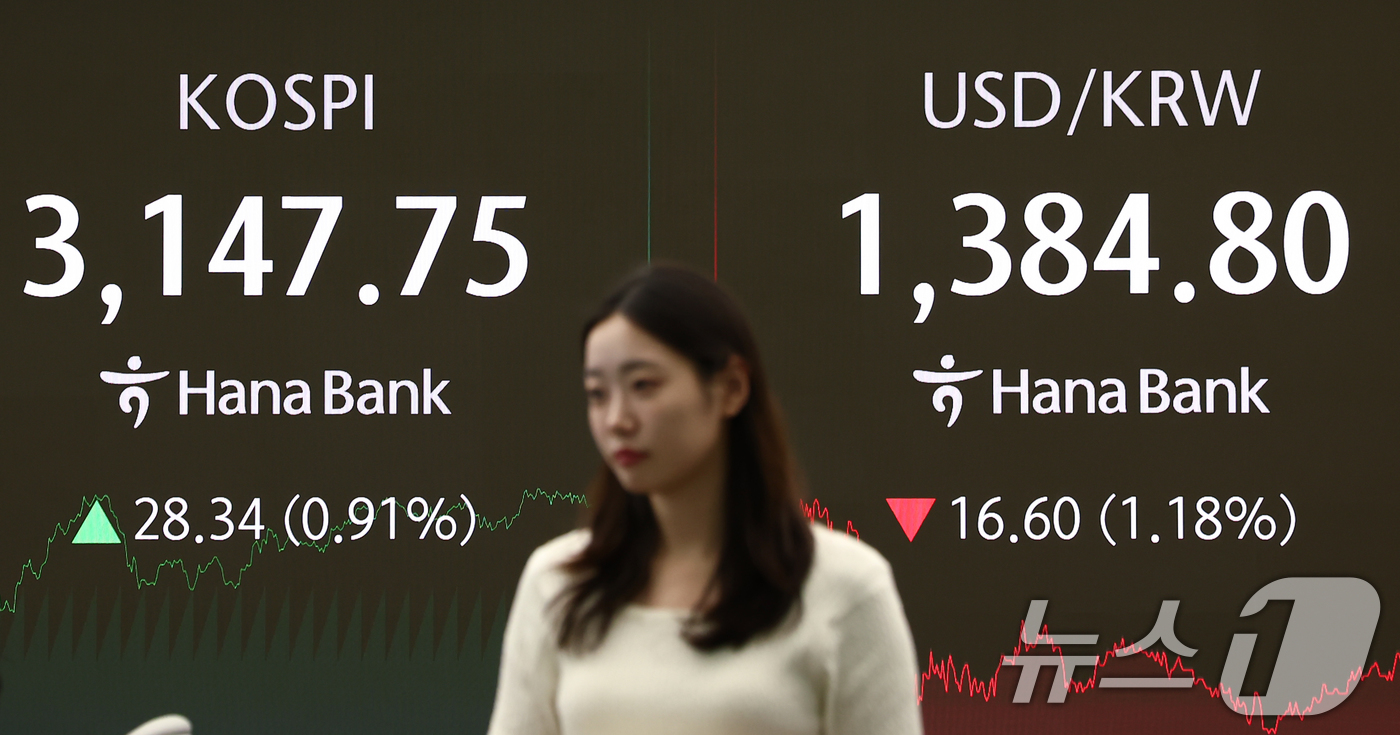 (서울=뉴스1) 김민지 기자 = 4일 오후 서울 중구 하나은행 딜링룸 전광판에 마감 시황이 나오고 있다.이날 코스피는 기관 순매수에 0.91% 오른 3147.75, 코스닥은 1.4 …