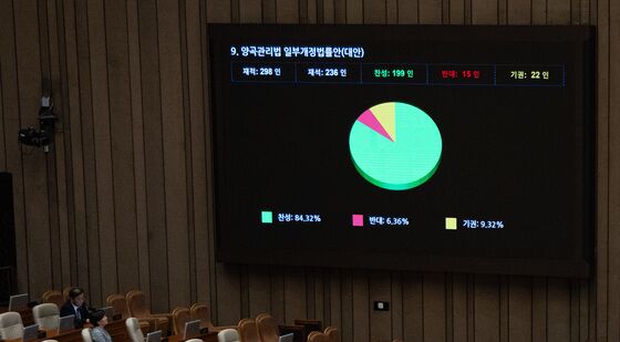 양곡관리법 본회의 통과 지켜보는 송미령 농림축산식품부 장관