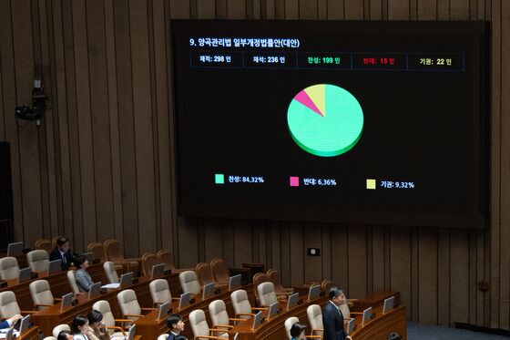 '尹거부권' 양곡·농안법 국회 본회의 통과…정부 매입 부담 1.4조→0.5조