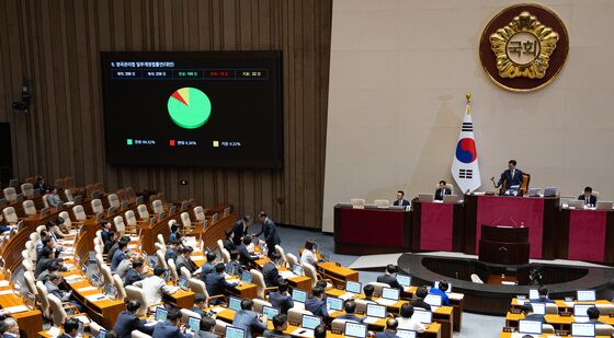 양곡관리법 국회 본회의 통과