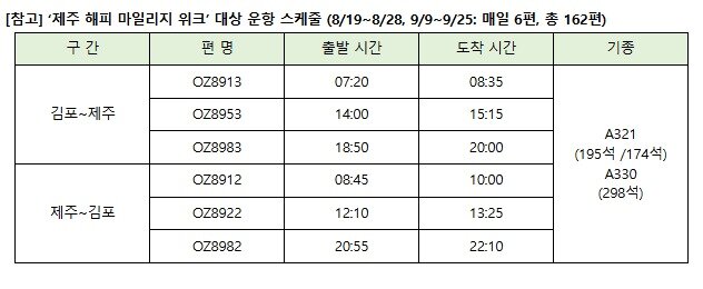 본문 이미지 - &#40;아시아나항공 제공&#41;.