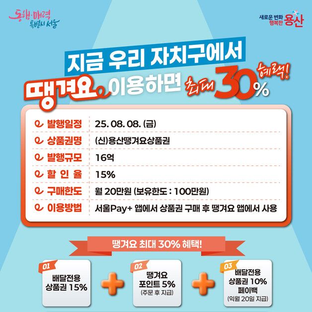 용산구, 하반기 '땡겨요 상품권' 16억 원 발행