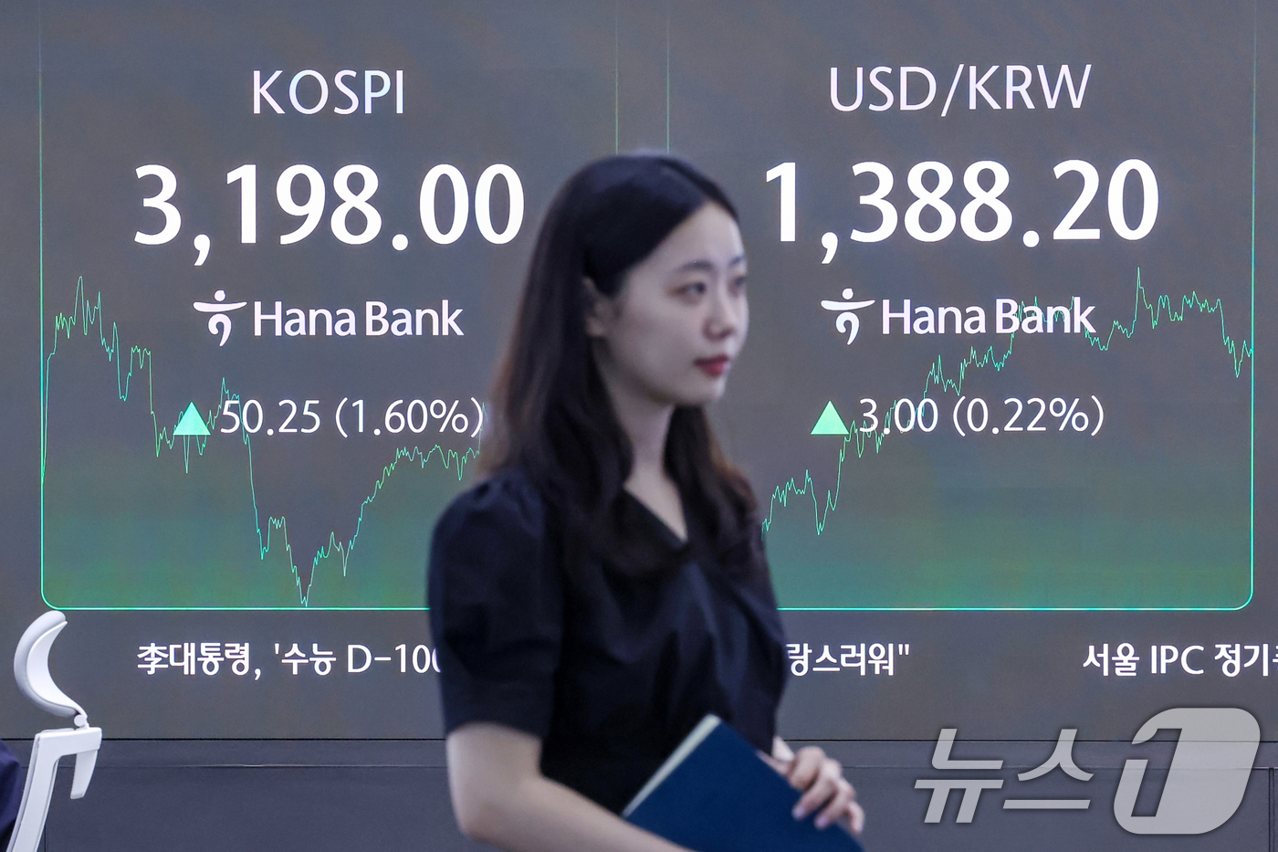 (서울=뉴스1) 민경석 기자 = 5일 오후 서울 중구 하나은행 딜링룸 전광판에 코스피 지수가 50.25포인트(1.60%) 상승한 3,198.00을, 원·달러환율은 3.00원(0.2 …