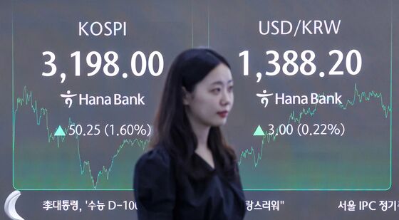 코스피·환율 '동반상승'