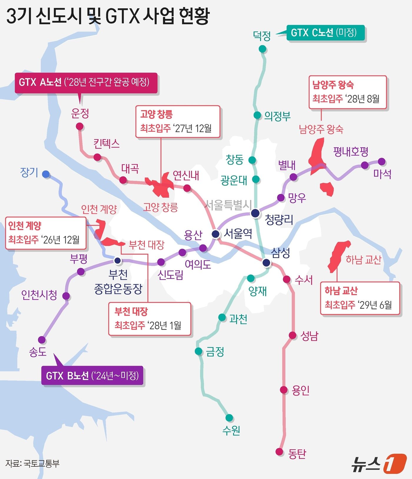 본문 이미지 - ⓒ News1 양혜림 디자이너