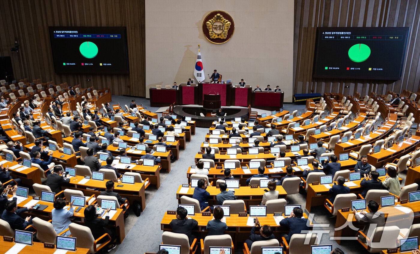 본문 이미지 - 국회 본회의에서 방송법 일부개정법률안이 가결되고 있다. 2025.8.5/뉴스1 ⓒ News1 유승관 기자