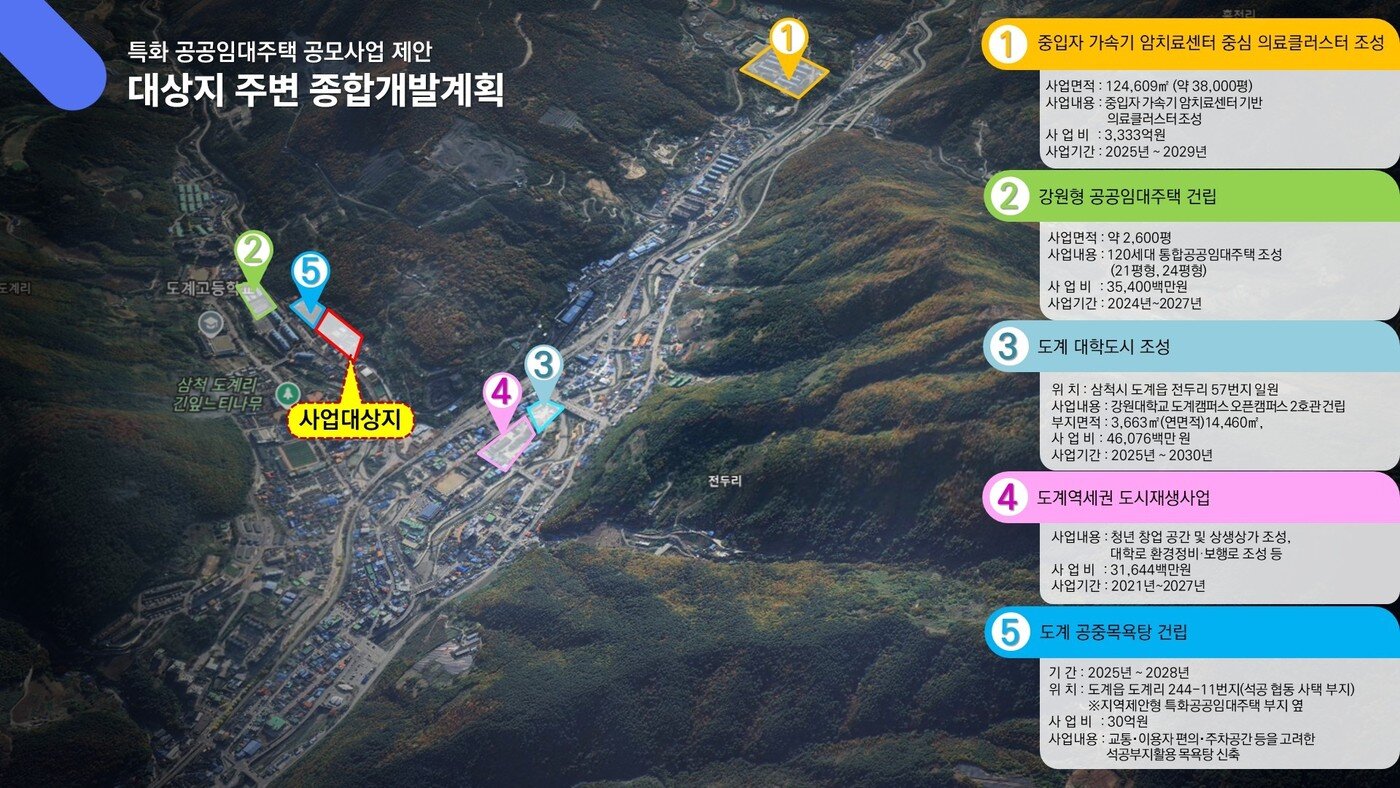 본문 이미지 - 강원 삼척 지역제안형 특화주택 사업도.&#40;국토교통부 제공&#41;