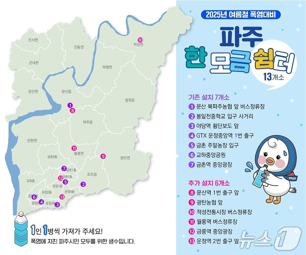 본문 이미지 - 파주시의 &#39;한 모금 냉장고&#39; 설치 위치도. &#40;파주시 제공, 재판매 및 DB금지&#41;