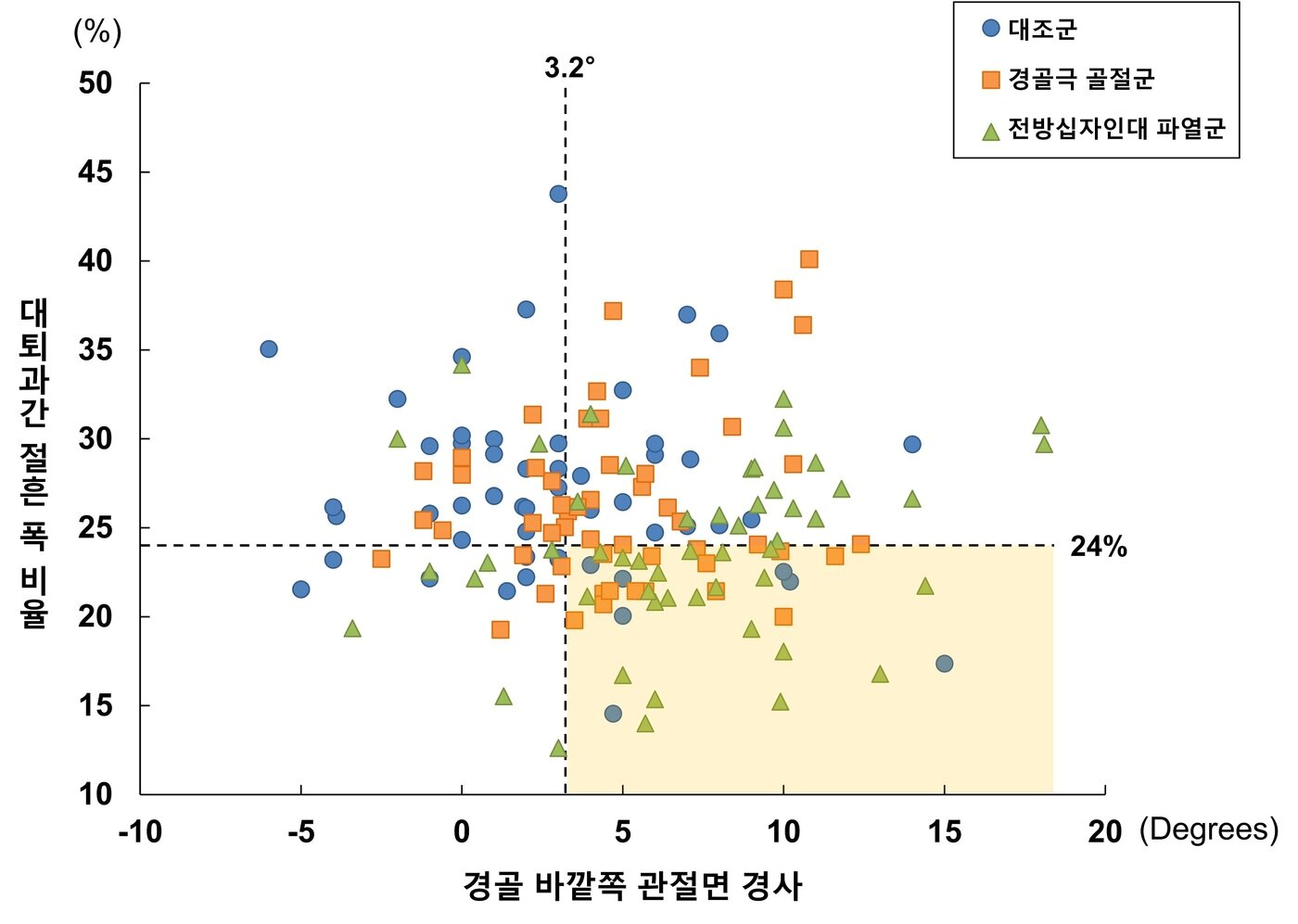 본문 이미지 - 서울대병원 제공