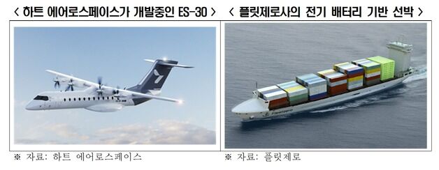 빌 게이츠110개 스타트업에 5조 투자했지만…한국 현주소 '0'