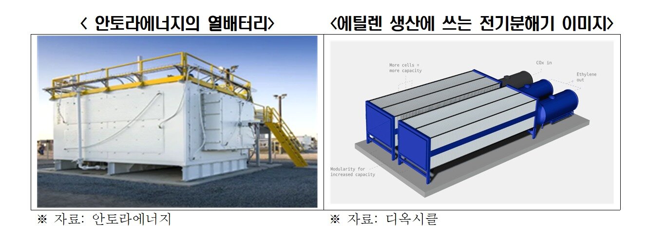 본문 이미지 - 한국경제인협회 &#39;빌 게이츠 Pick 기후테크 스타트업 분석&#39; 보고서&#40;한경협 제공&#41;