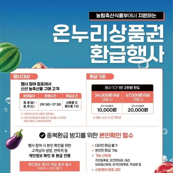 광주시, 양동·봉선·운암시장서 농축산물 환급 행사