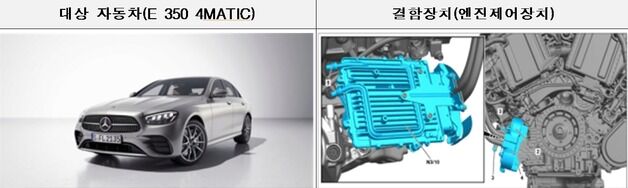 벤츠·현대차·만트럭 등 2.4만 대 리콜…시동 꺼짐·제동 불량 등