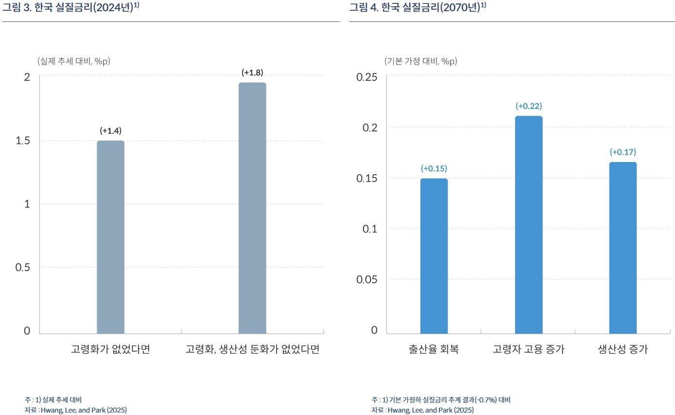 본문 이미지 - (한은 제공)