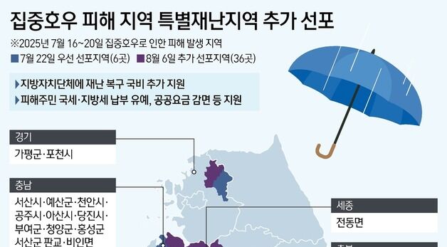[그래픽] 집중호우 피해 지역 특별재난지역 추가 선포