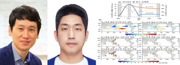 포스텍 연구팀 "탄소중립 달성해도 슈퍼태풍·폭우 막기 어렵다"