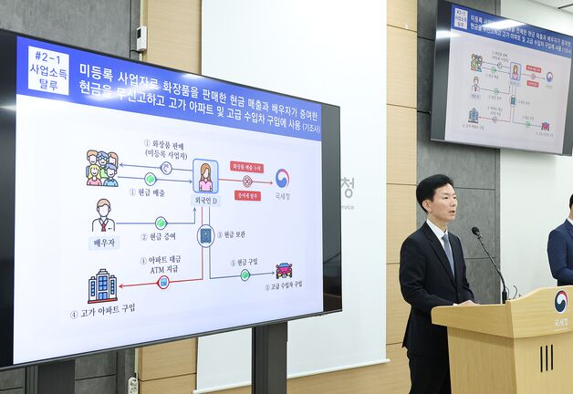 부모 찬스로 '아파트 쇼핑'…국세청, 외국인 탈세자 49명 세무조사