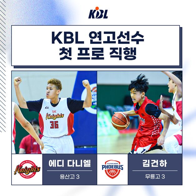 SK 에디 다니엘-현대모비스 김건하, KBL 연고선수 첫 프로 직행