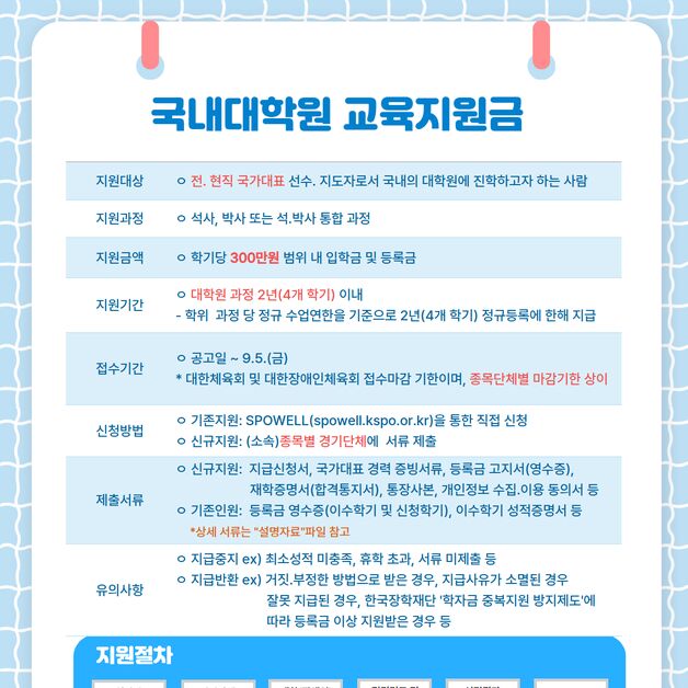 체육공단, 2025년 하반기 국내대학원 교육지원금 대상자 모집