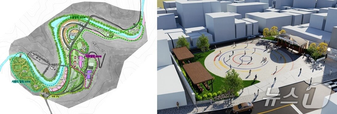 본문 이미지 - 국토부 지역개발사업 지역수요맞춤지원 대상으로 선정된 장수군&#40;왼쪽&#41;과 정읍시&#40;오른쪽&#41;의 사업 조감도.&#40;전북도 제공. 재판매 및 DB금지&#41;/뉴스1  