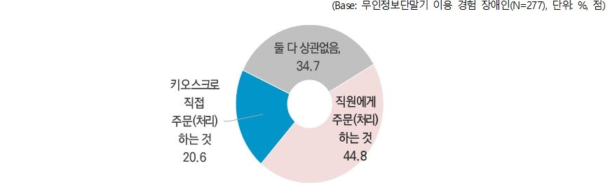 본문 이미지 - &#40;보건복지부 제공&#41;